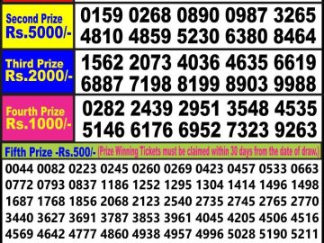 Lottery Result Today June 16, 2023