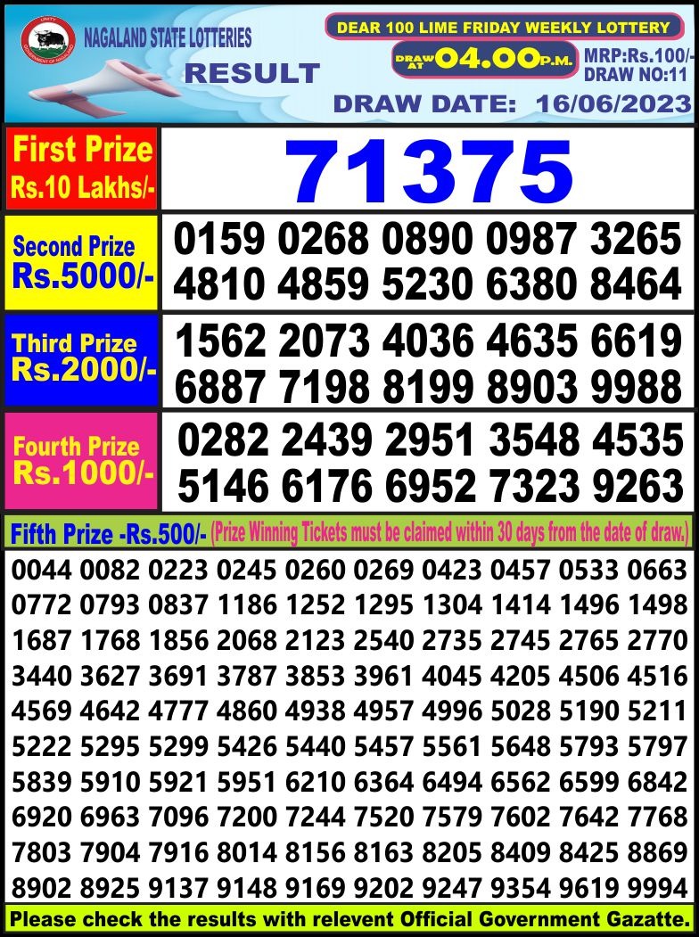 Lottery Result Today June 16, 2023