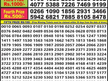 Lottery Result Today June 16, 2023