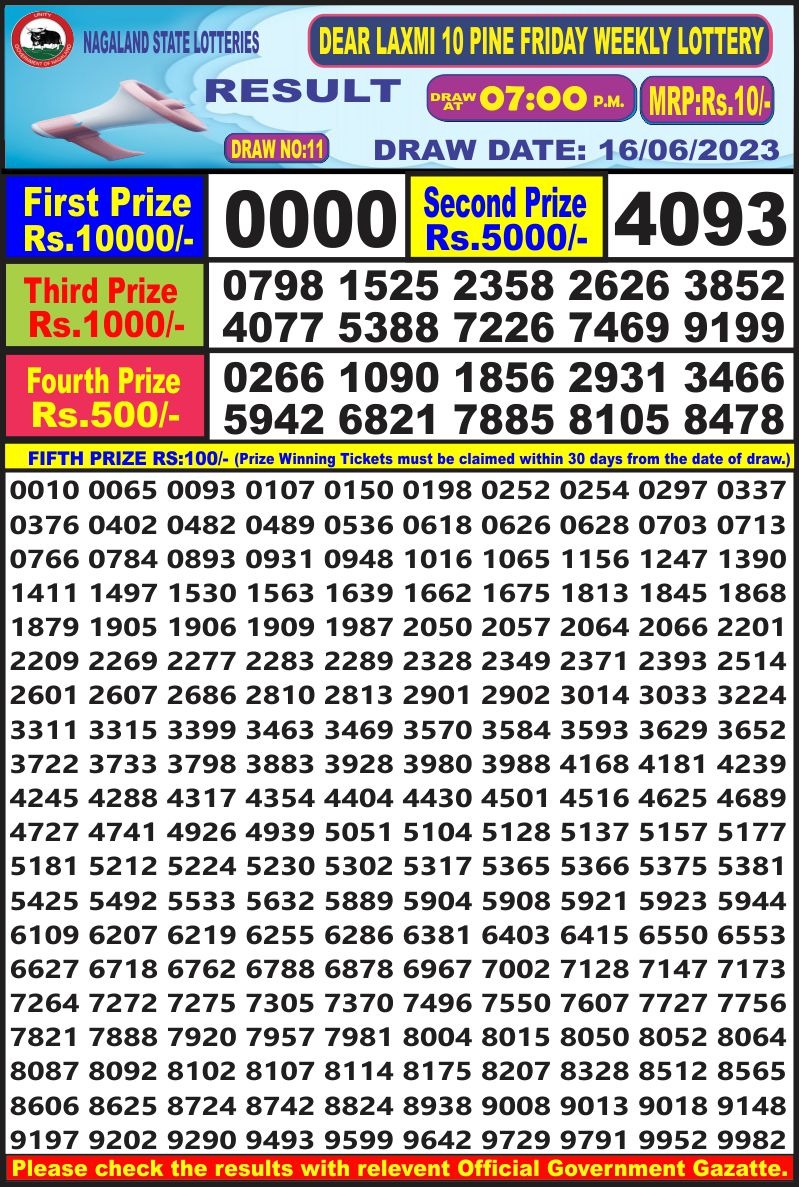 Lottery Result Today June 16, 2023