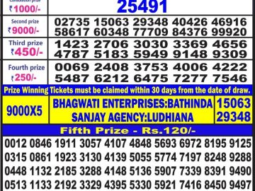 Lottery Result Today June 16, 2023