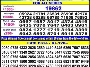 Lottery Result Today June 17, 2023