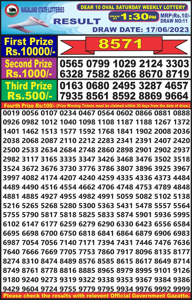 Lottery Result Today June 17, 2023