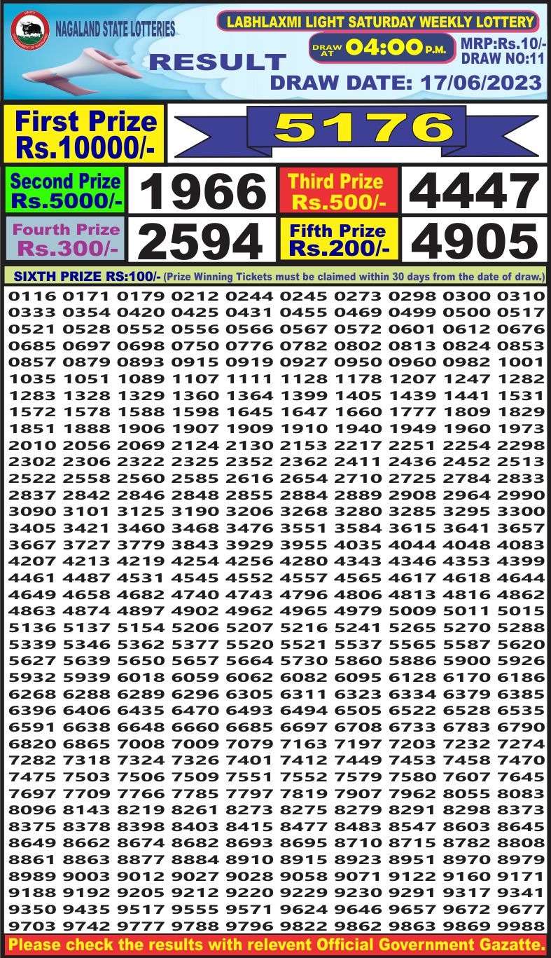 Lottery Result Today June 17, 2023