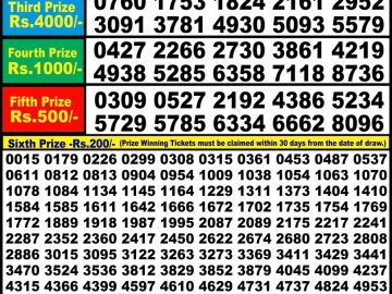 Lottery Result Today June 17, 2023