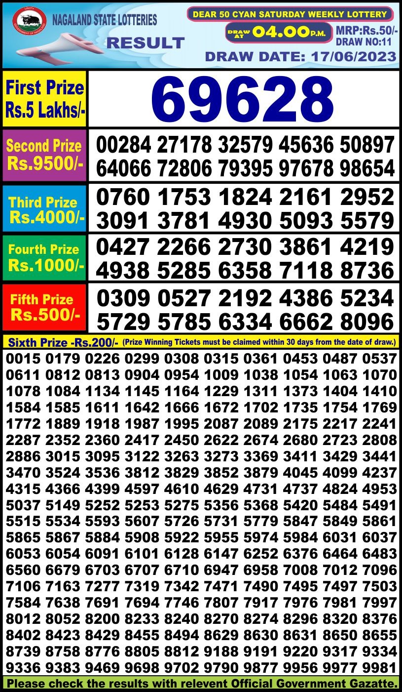 Lottery Result Today June 17, 2023