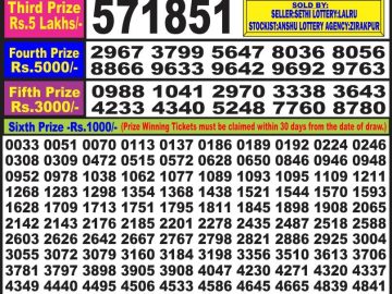 Lottery Result Today June 17, 2023