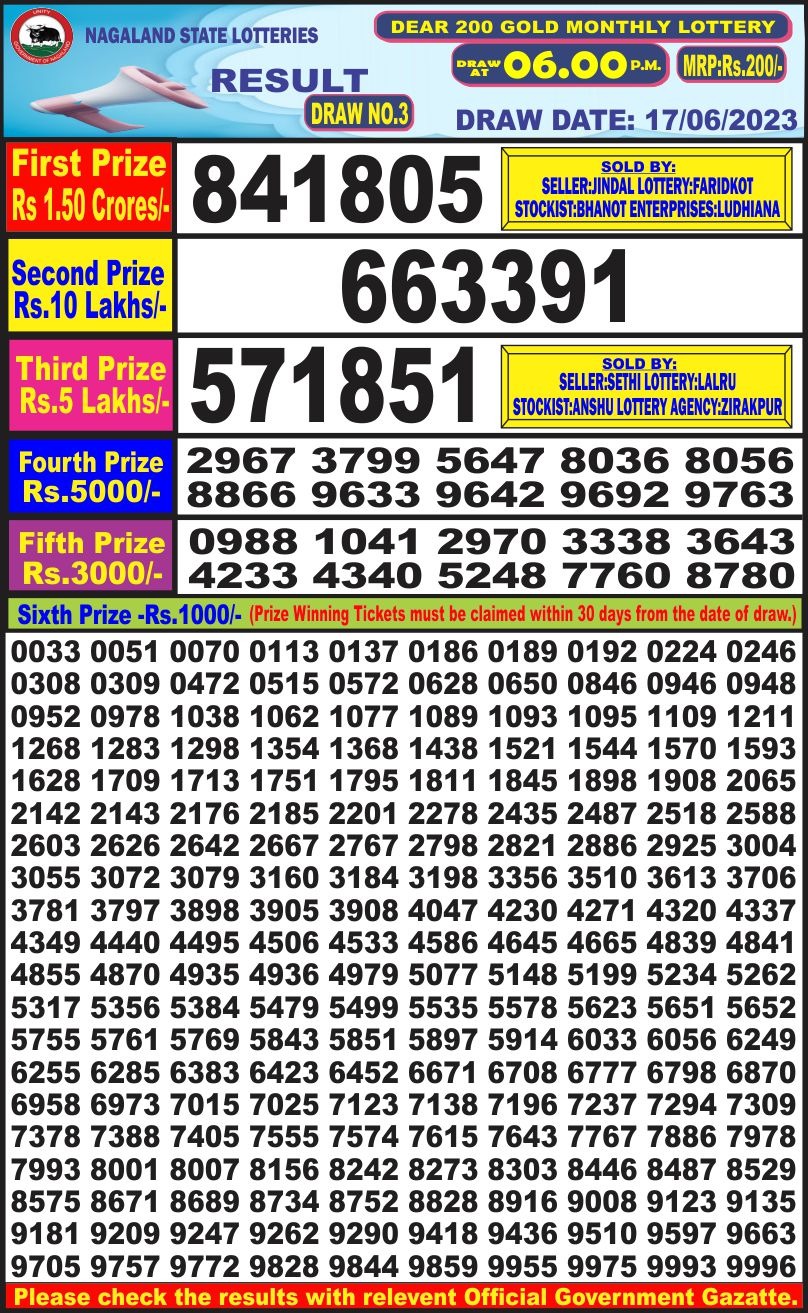 Lottery Result Today June 17, 2023