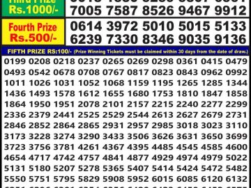 Lottery Result Today June 17, 2023