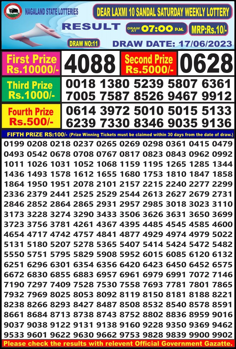 Lottery Result Today June 17, 2023