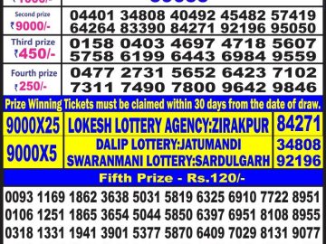 Lottery Result Today June 17, 2023