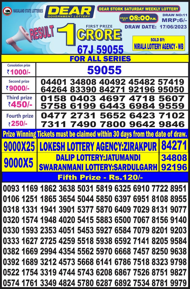 Lottery Result Today June 17, 2023