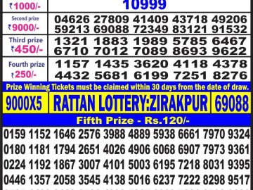 Lottery Result Today June 18, 2023