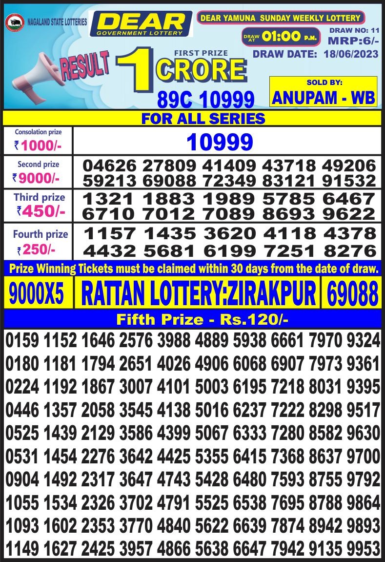 Lottery Result Today June 18, 2023