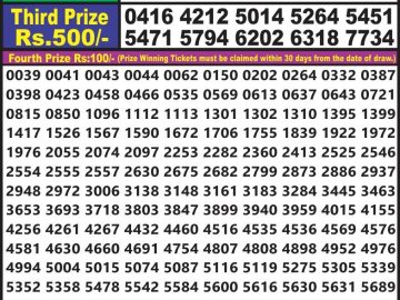 Lottery Result Today June 18, 2023