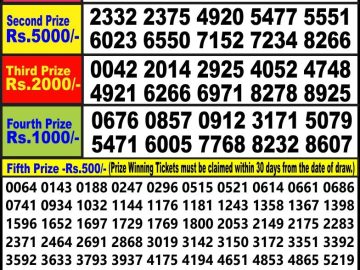 Lottery Result Today June 18, 2023