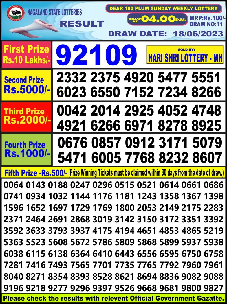 Lottery Result Today June 18, 2023