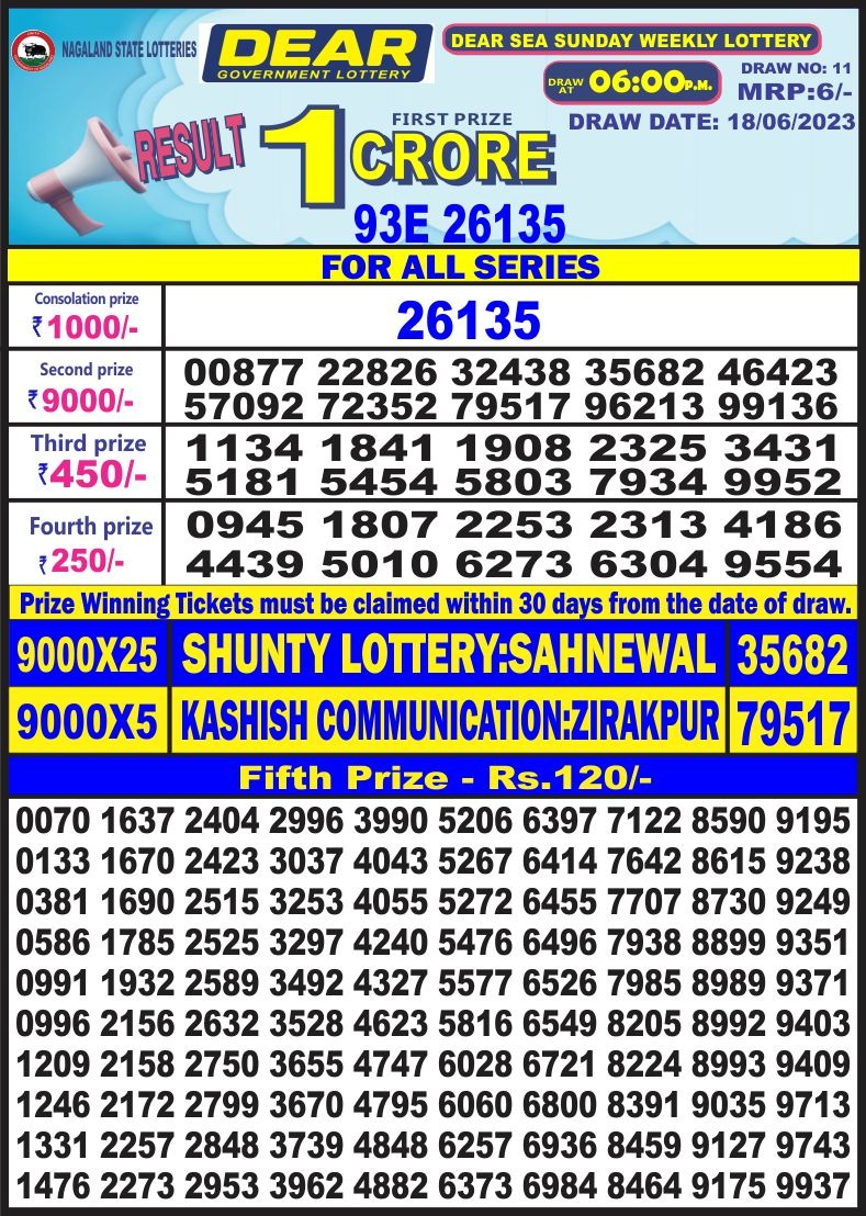 Lottery Result Today June 18, 2023