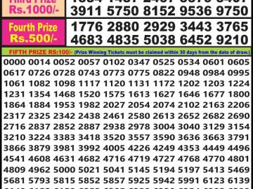 Lottery Result Today June 18, 2023