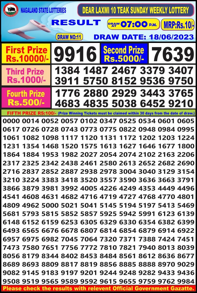 Lottery Result Today June 18, 2023