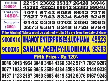 Lottery Result Today June 18, 2023