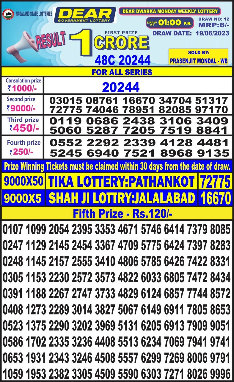 Lottery Result Today June 19, 2023