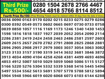 Lottery Result Today June 19, 2023