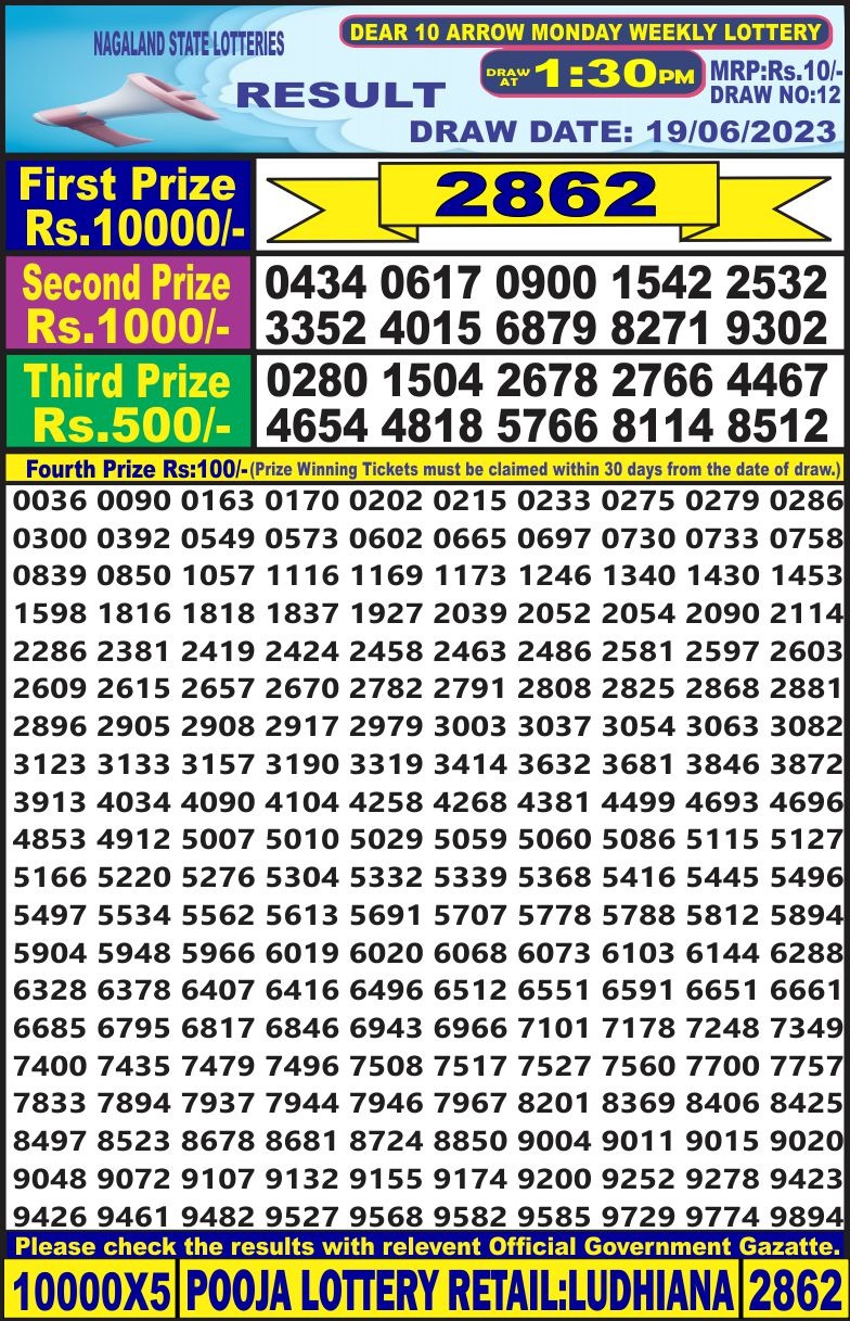 Lottery Result Today June 19, 2023