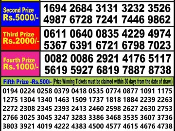 Lottery Result Today June 19, 2023