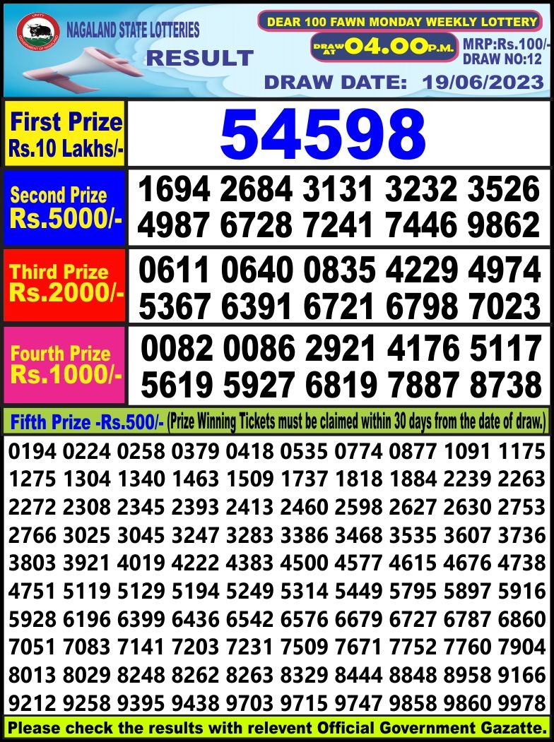 Lottery Result Today June 19, 2023