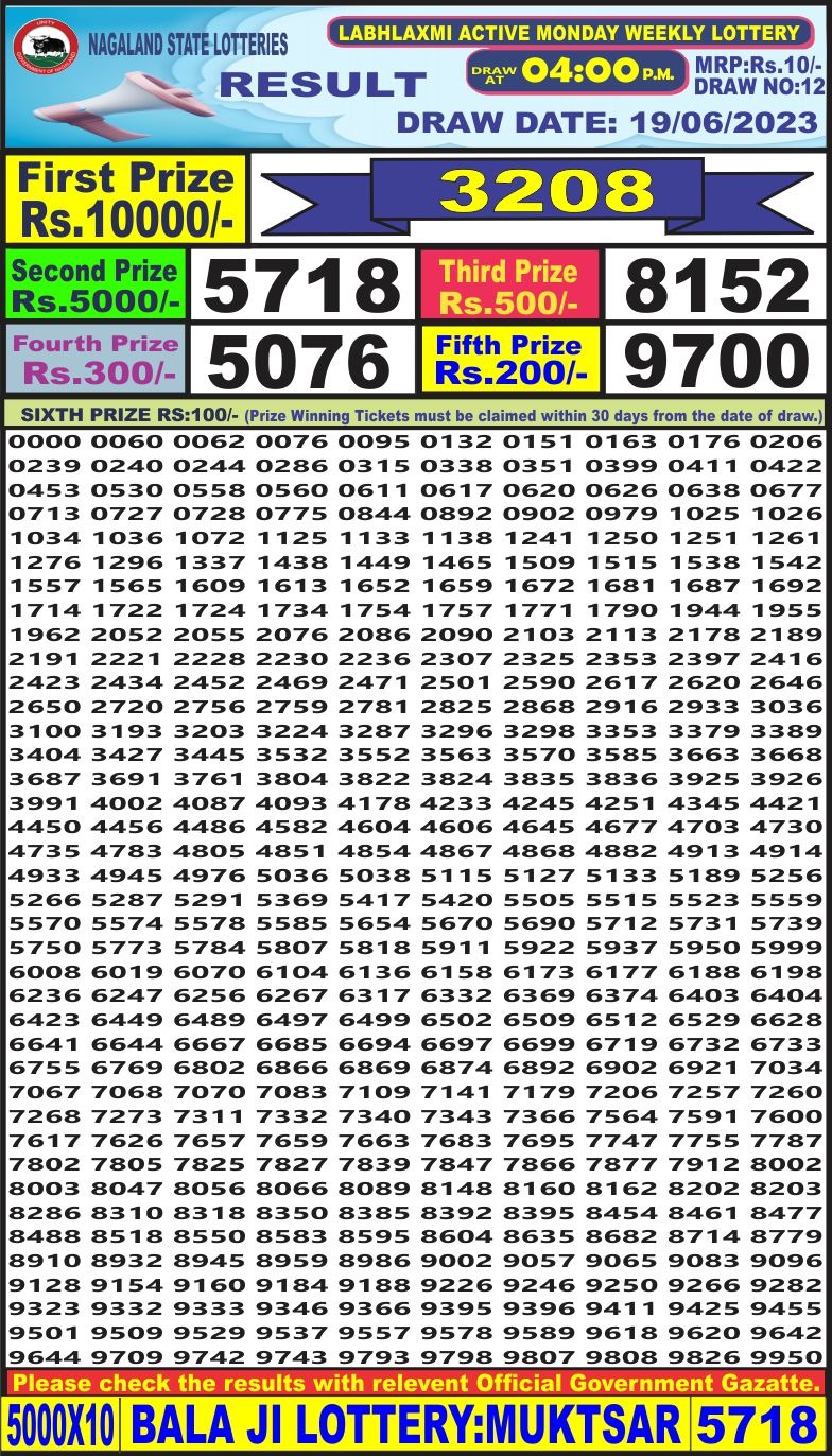 Lottery Result Today June 19, 2023