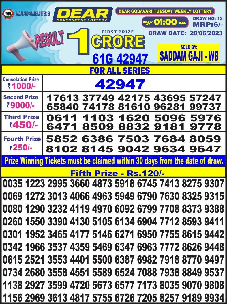 Lottery Result Today June 20, 2023