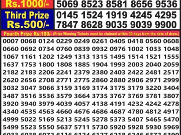 Lottery Result Today June 20, 2023