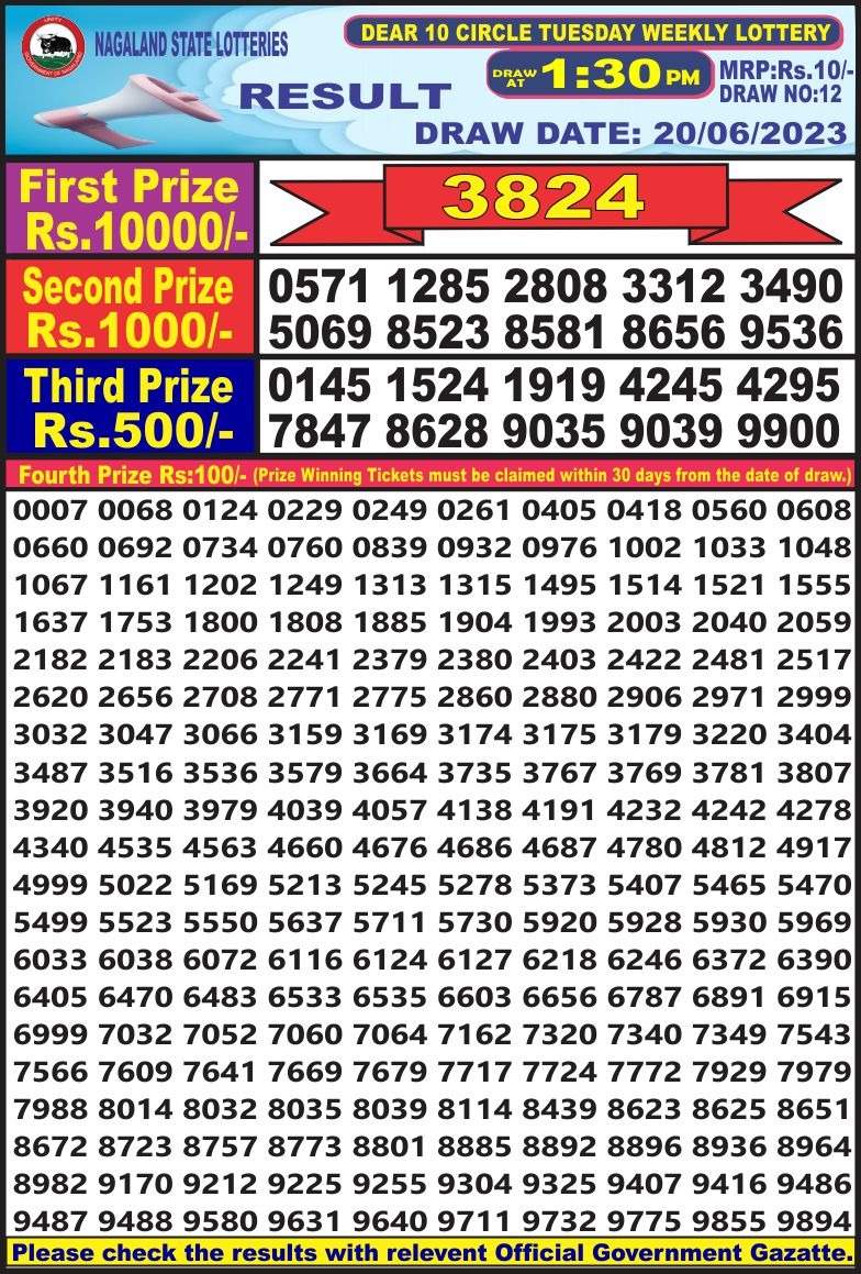 Lottery Result Today June 20, 2023