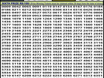 Lottery Result Today June 20, 2023