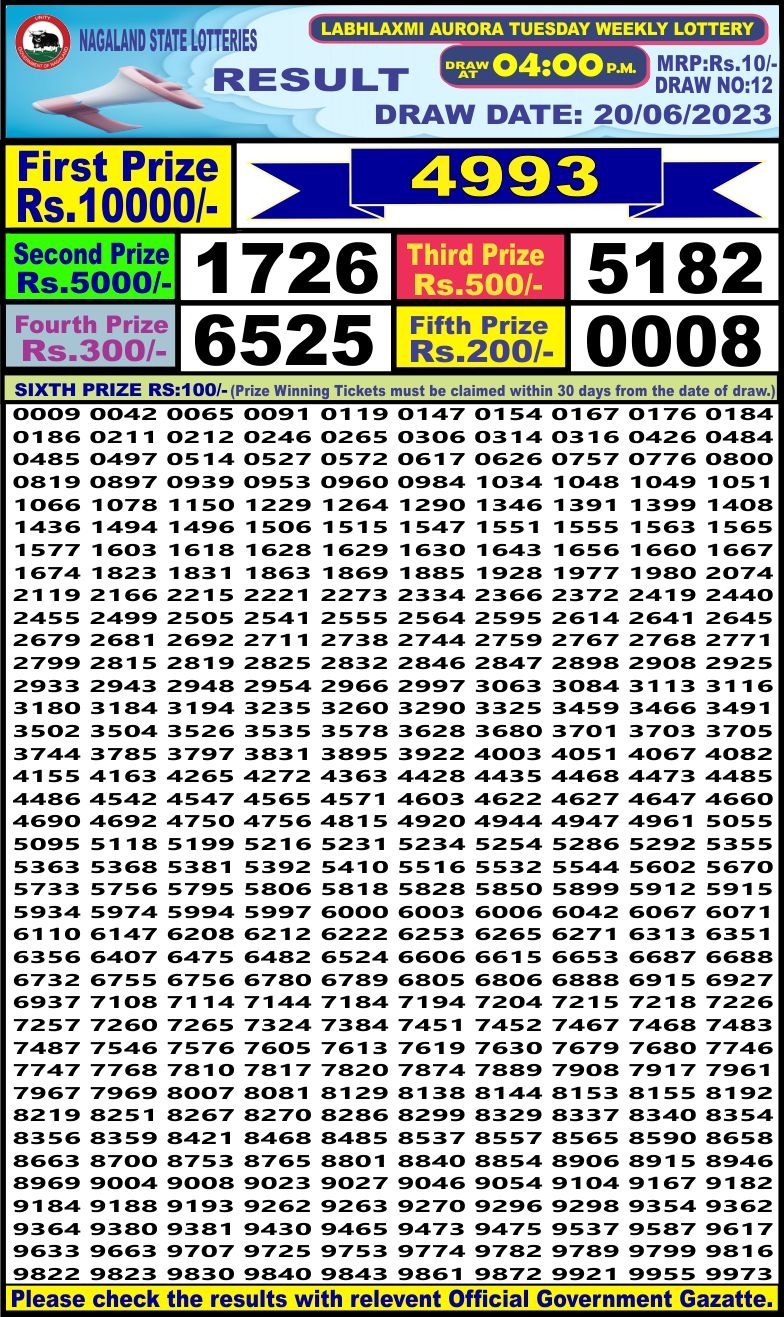 Lottery Result Today June 20, 2023