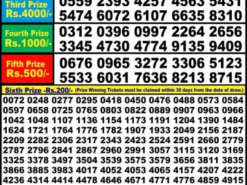 Lottery Result Today June 20, 2023