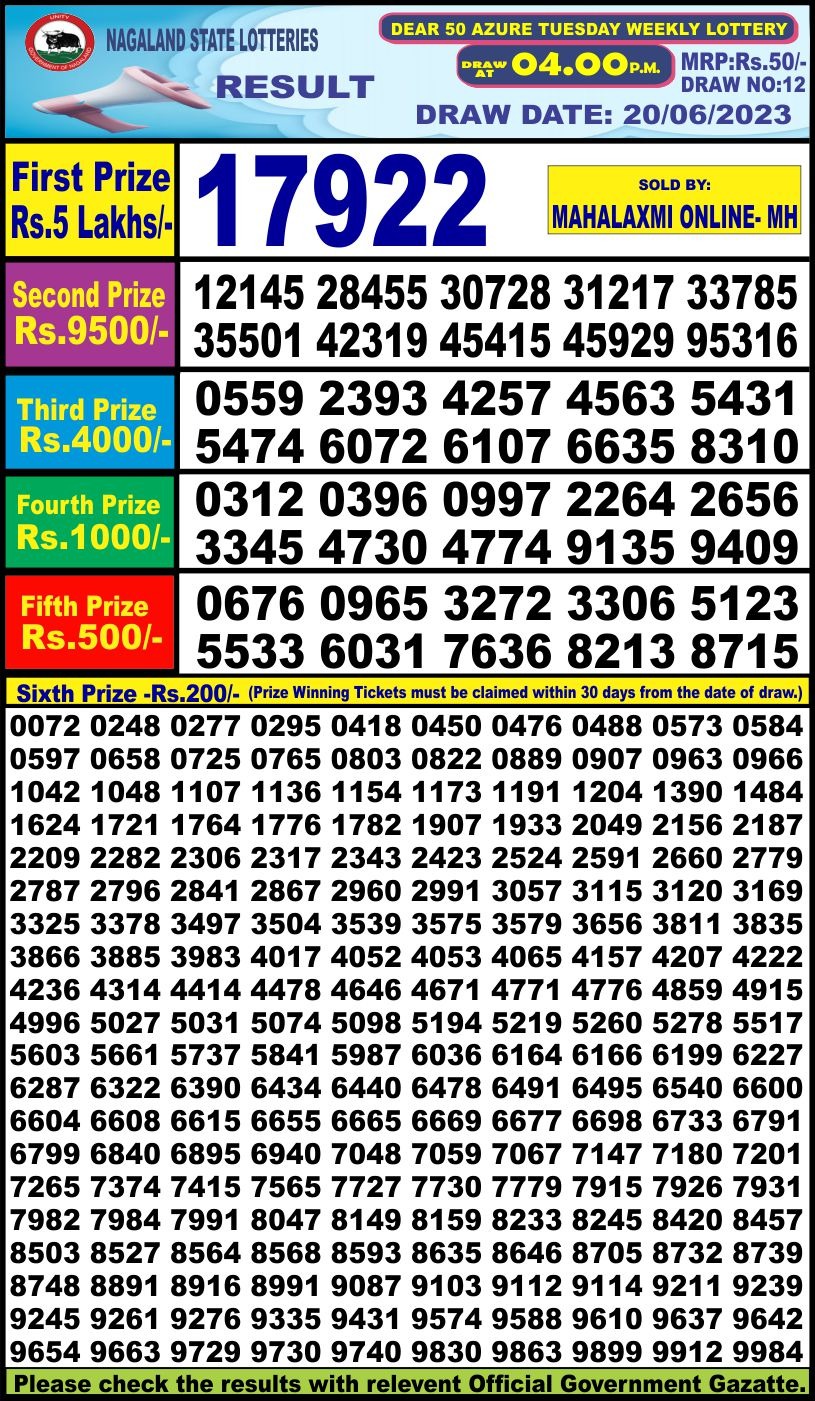 Lottery Result Today June 20, 2023