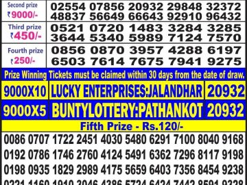 Lottery Result Today June 20, 2023