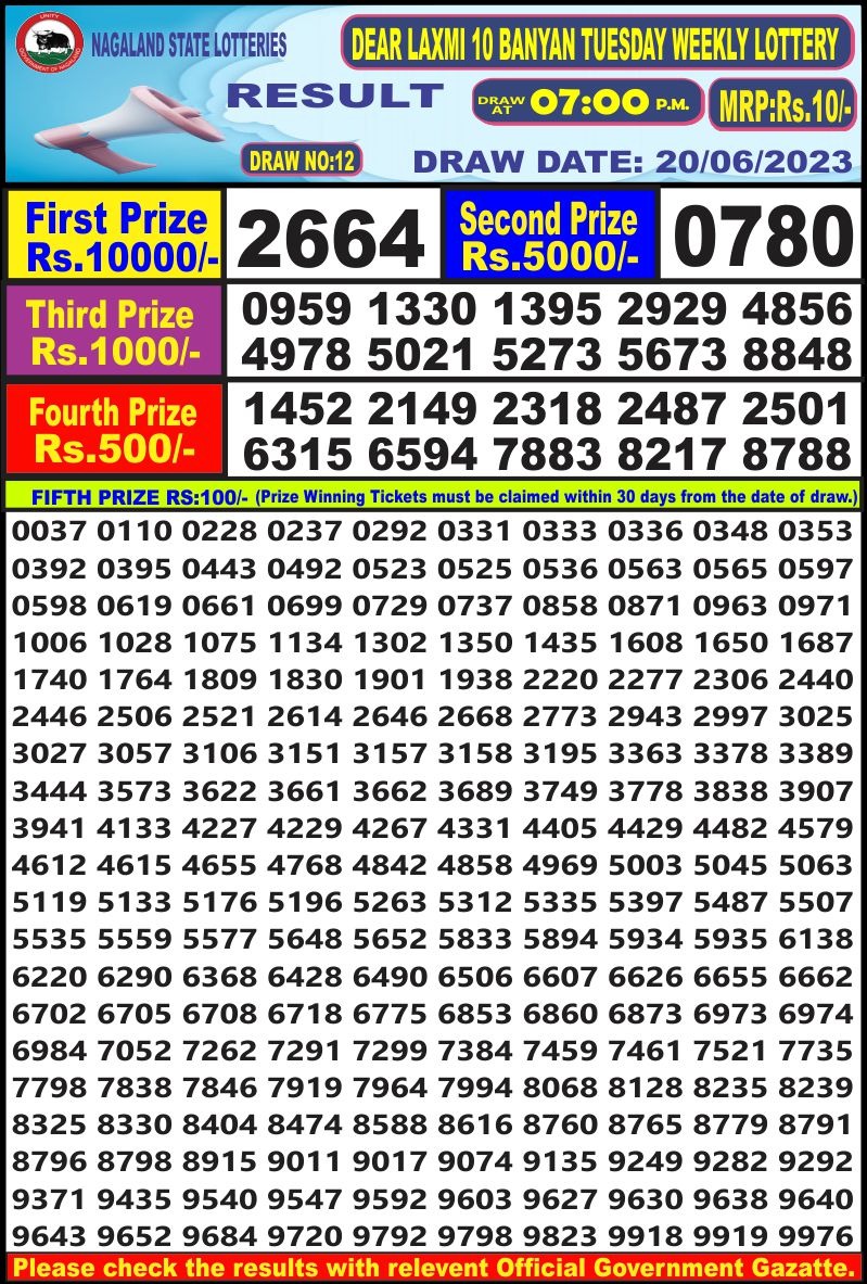 Lottery Result Today June 20, 2023