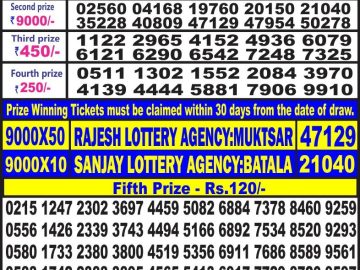 Lottery Result Today June 20, 2023