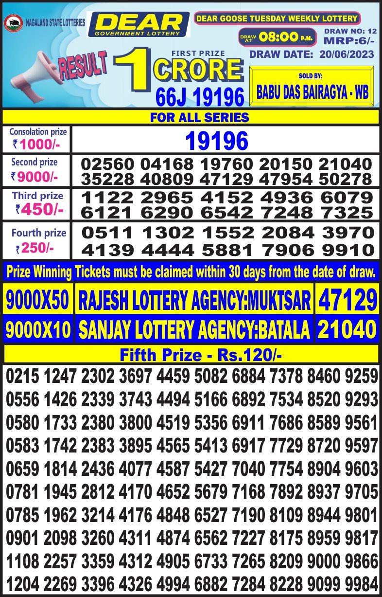 Lottery Result Today June 20, 2023