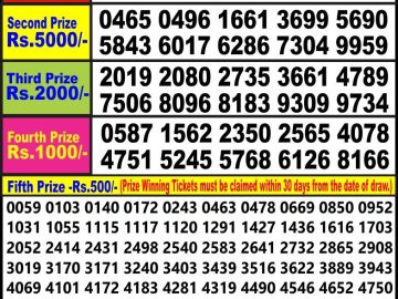 Lottery Result Today June 21, 2023