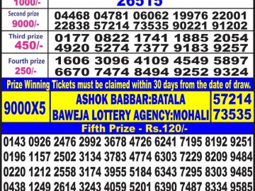 Lottery Result Today June 21, 2023