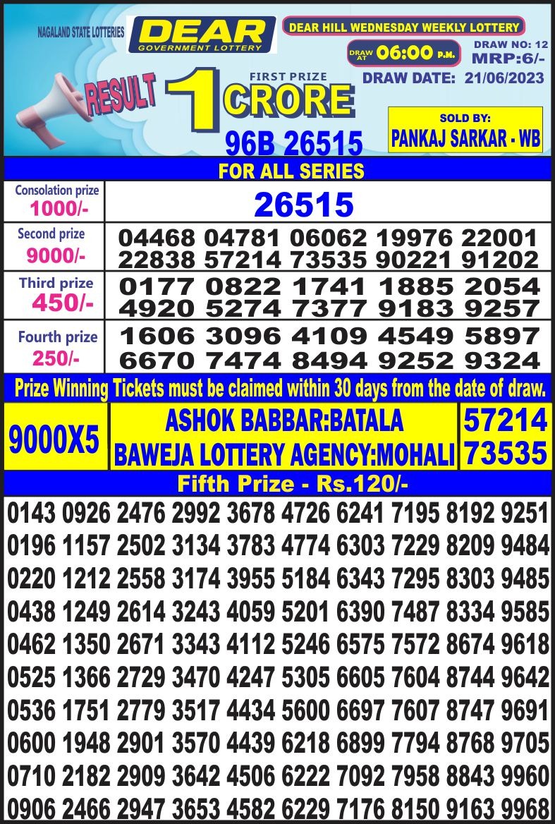 Lottery Result Today June 21, 2023