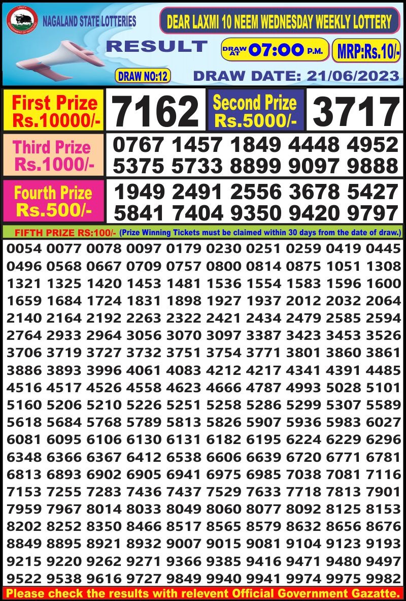 Lottery Result Today June 21, 2023