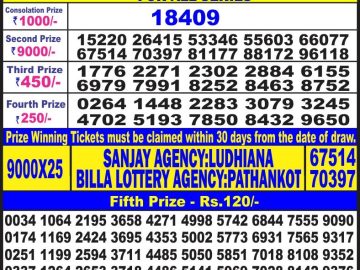 Lottery Result Today June 21, 2023