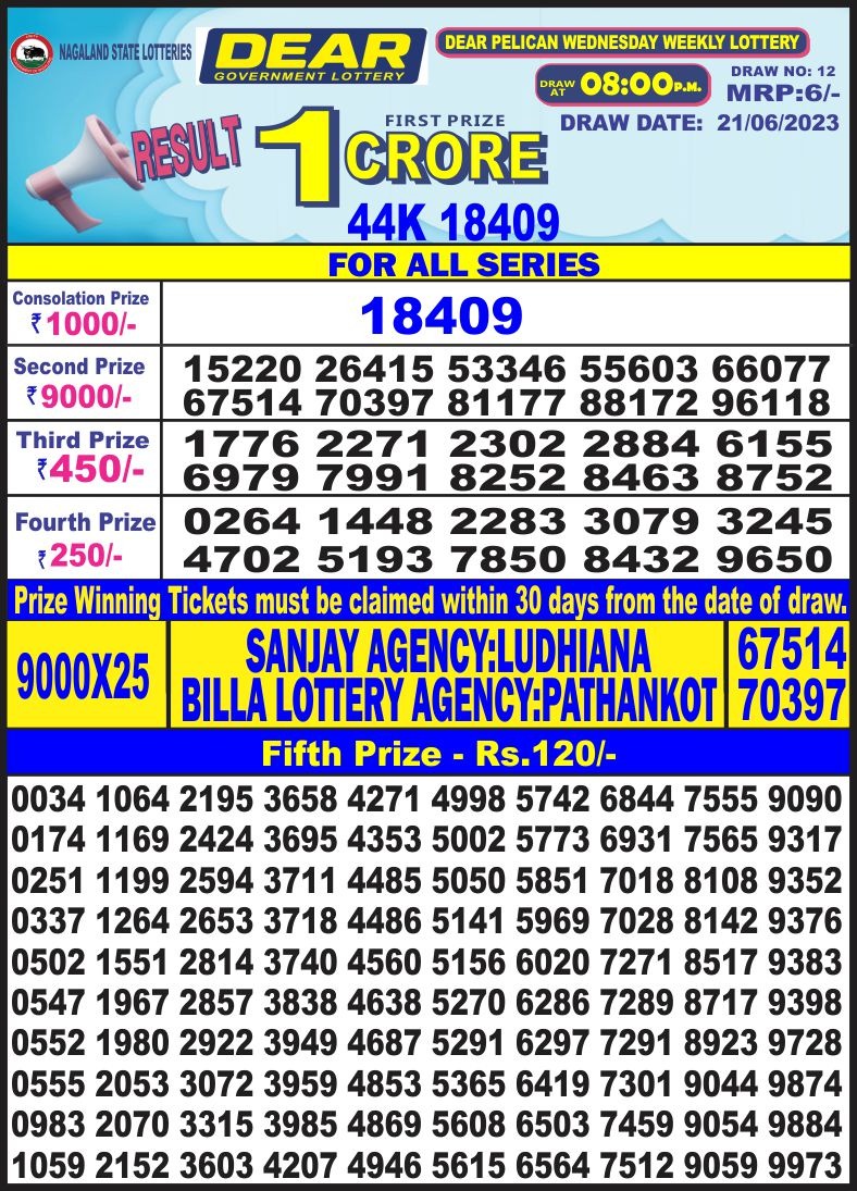 Lottery Result Today June 21, 2023