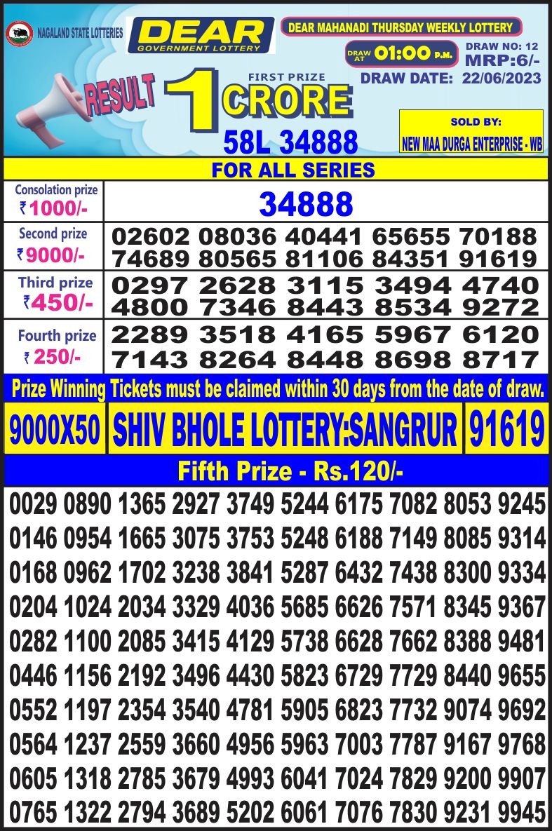 Lottery Result Today June 22, 2023