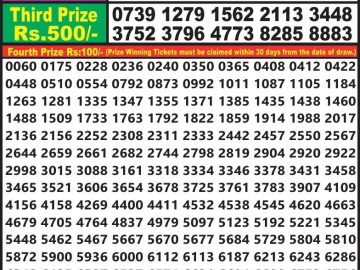 Lottery Result Today June 22, 2023